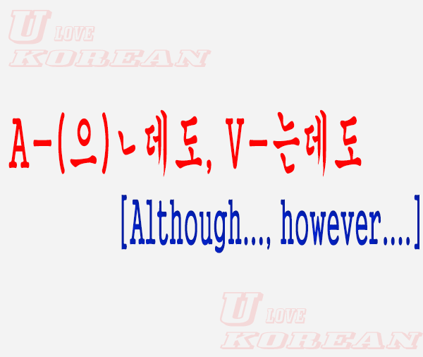 A-(으)ㄴ데도, V-는데도-Although…., however....